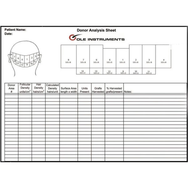 Donor Template work sheet